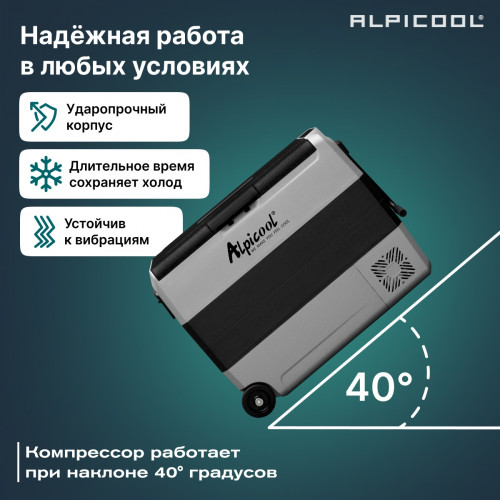 Автохолодильник Alpicool ET60