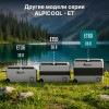 Автохолодильник Alpicool ET60