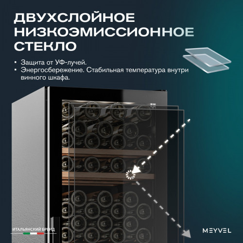 Винный шкаф Meyvel MV126-KBF2