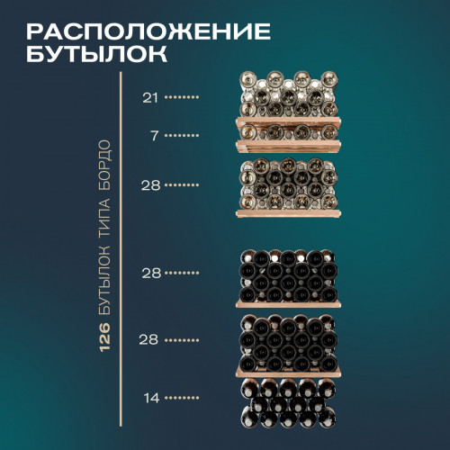 Винный шкаф Meyvel MV126-KBF2
