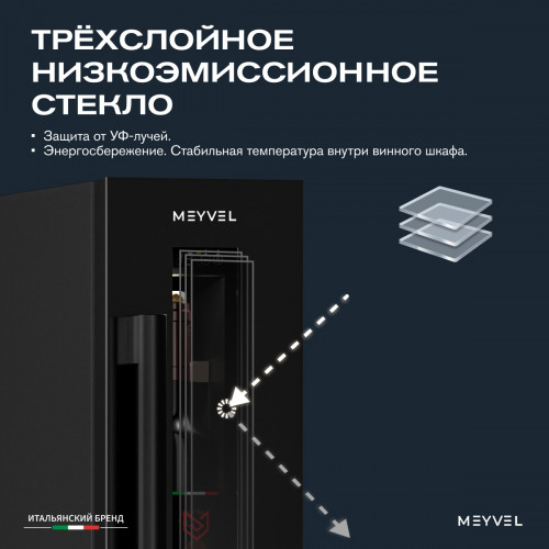 Винный шкаф Meyvel MV9-KBT1