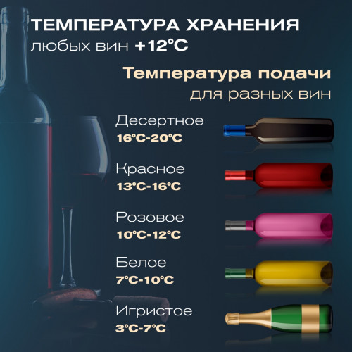 Винный шкаф Meyvel MV9-KBT1