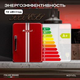 Meyvel MMT-30VR