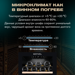 Meyvel MV105-KBF1