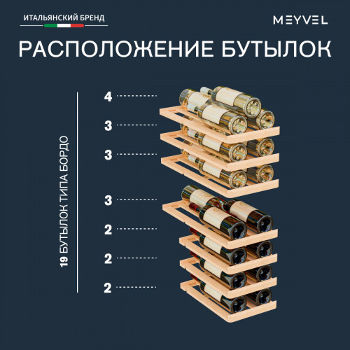 Винный шкаф Meyvel MV19-KBF2