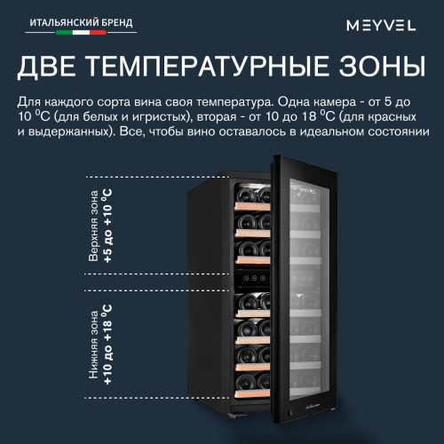 Винный шкаф Meyvel MV33-KBF2