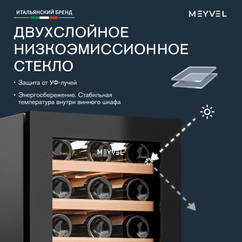 Винный шкаф Meyvel MV33-KBF2