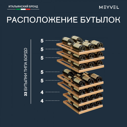 Винный шкаф Meyvel MV33-KBF2