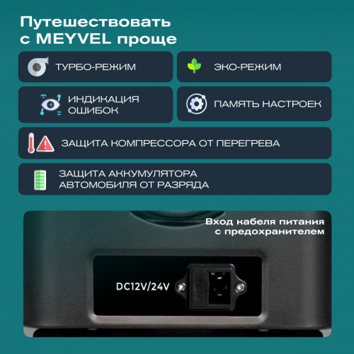 Автохолодильник Meyvel AF-BB8