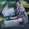 Автохолодильник Meyvel AF-G25