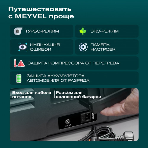 Автохолодильник Meyvel AF-H100DD
