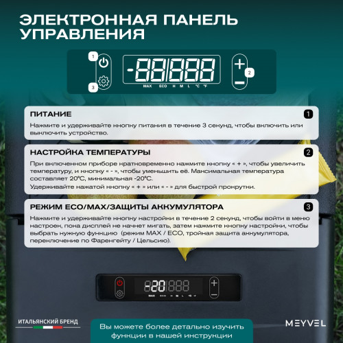 Автохолодильник Meyvel AF-M15 (Black)