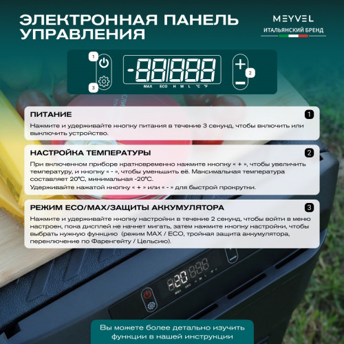 Автохолодильник Meyvel AF-M40 (Black)