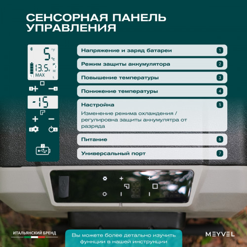 Автохолодильник Meyvel AF-SD50