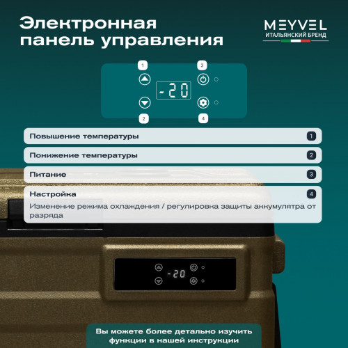 Автохолодильник Meyvel AF-U65-туристический
