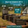Автохолодильник Meyvel AF-U65-туристический