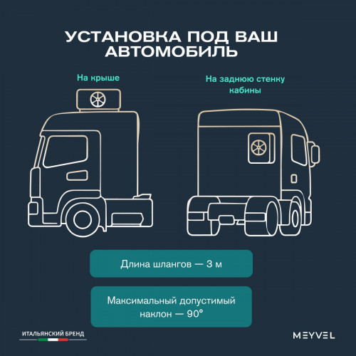 Автономный кондиционер Meyvel AC-24BTS2800