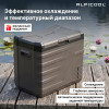 Автохолодильник Alpicool NL50 (12/24)