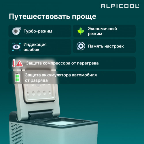 Автохолодильник Alpicool C9 (12/24)
