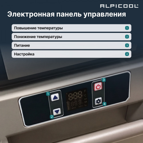 Автохолодильник Alpicool CF35 (12/24)