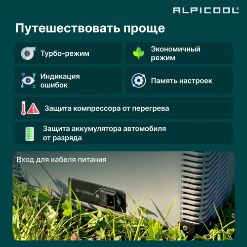 Автохолодильник Alpicool CF35 (12/24)