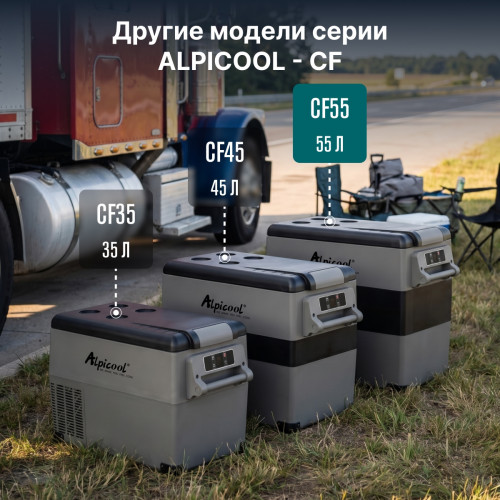 Автохолодильник Alpicool CF55 (12/24)