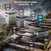 Автохолодильник Alpicool C30