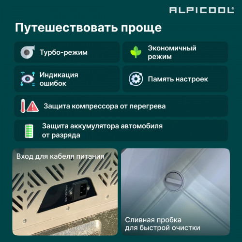 Автохолодильник ALPICOOL CX40