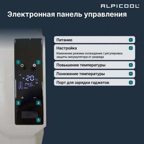 Автохолодильник ALPICOOL CX40