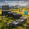 Автохолодильник Alpicool TS60 (12/24)