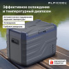 Автохолодильник Alpicool NL40 (12/24)
