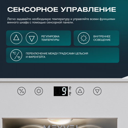 Винный шкаф Meyvel MV08-TWF1-СЛЕДУЮЩИЙ