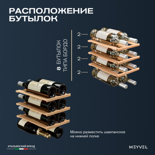 Винный шкаф Meyvel MV08-TWF1-СЛЕДУЮЩИЙ