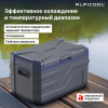 Автохолодильник Alpicool NL30 (12/24)
