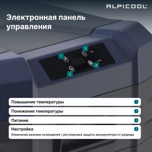 Автохолодильник Alpicool NL30 (12/24)