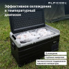 Автохолодильник Alpicool TS100 (12/24)
