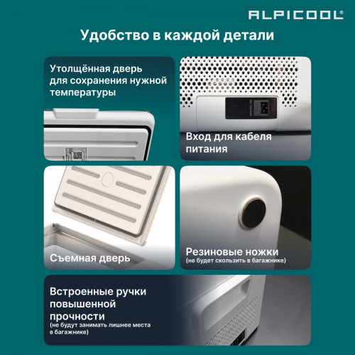 Автохолодильник Alpicool S15 (12/24)