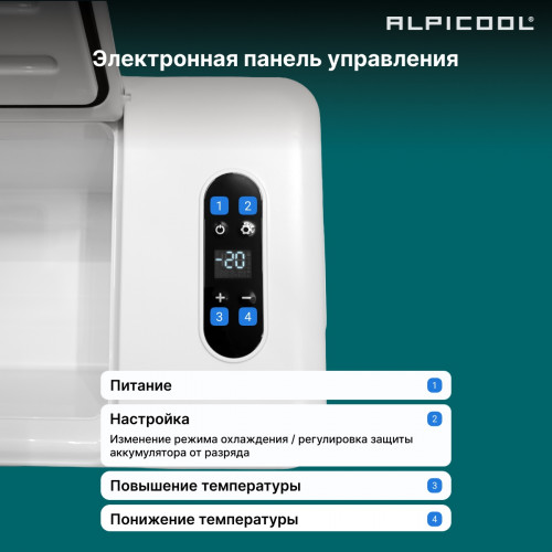 Автохолодильник Alpicool S15 (12/24)