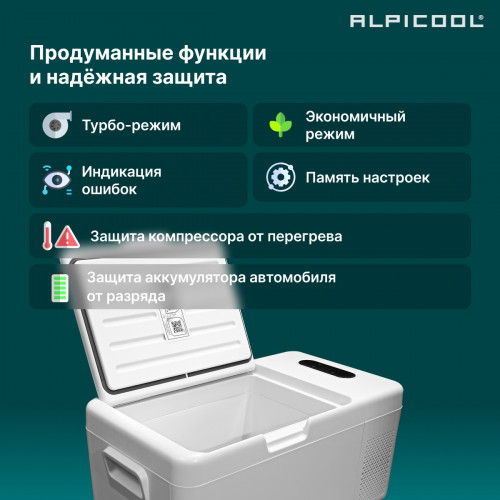 Автохолодильник Alpicool S15 (12/24)