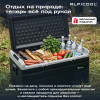 Автохолодильник Alpicool TS80 (12/24)