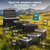 Автохолодильник Alpicool TS80 (12/24)