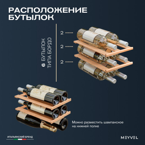 Винный шкаф Meyvel MV06-TWF1-СЛЕДУЮЩИЙ