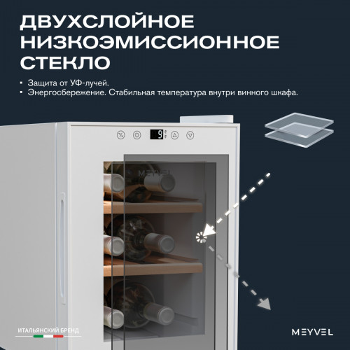 Винный шкаф Meyvel MV06-TWF1-СЛЕДУЮЩИЙ