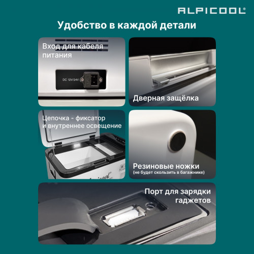 Автохолодильник Alpicool K18