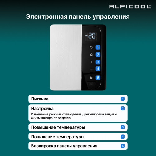 Автохолодильник Alpicool K18