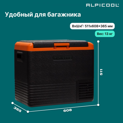 Автохолодильник Alpicool CL50