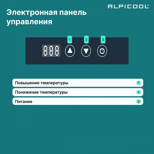 Автохолодильник Alpicool ARC35