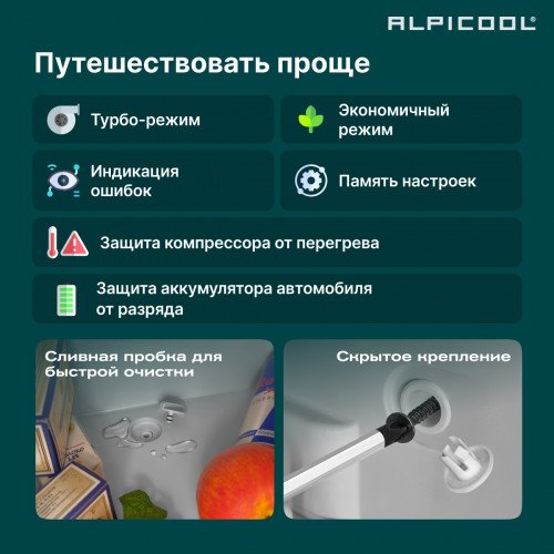 Автохолодильник Alpicool CR85X