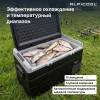 Автохолодильник Alpicool TS120 (12/24)