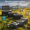 Автохолодильник Alpicool TS120 (12/24)